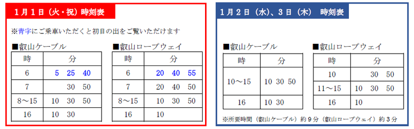 叡山ケーブル・ロープウェイの正月運行
並びに冬期運休のお知らせ
