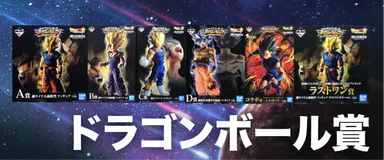 ドラゴンボール賞