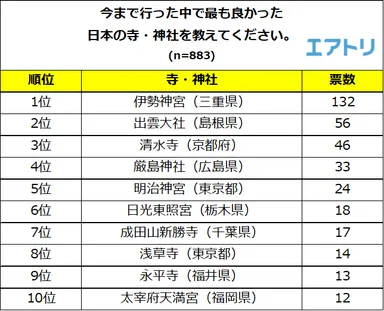プレスリリース
