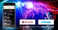 KUVO(TM) × iFLYER