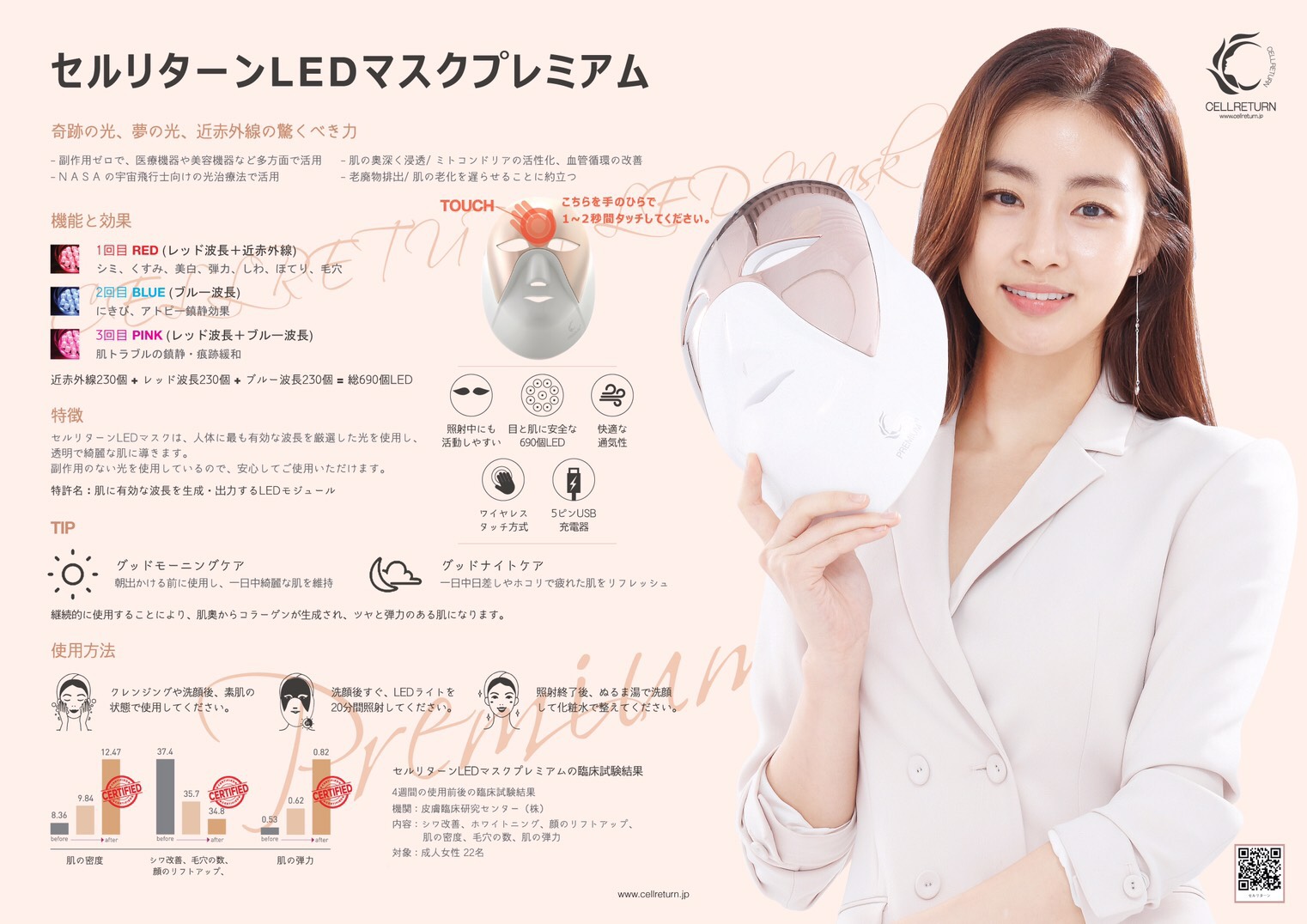 韓国発美容マスク セルリターン LEDマスク・プレミアム