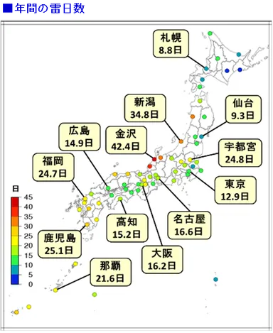 気象庁「雷の観測と統計」