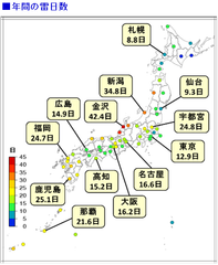 三井住友海上火災保険と連携し、「ゼロアグリ動産総合保険」のサービスを開始