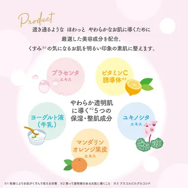 ihana シリーズ共通美容成分