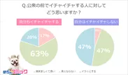 調査レポート