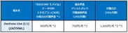 新端末料金表(税別)