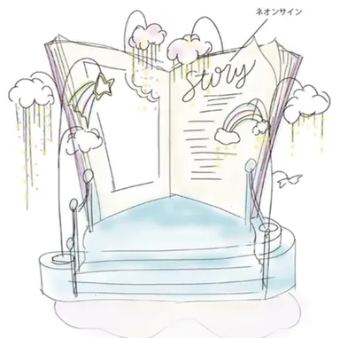 フォトブース イメージ