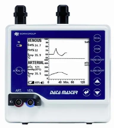 データマスター2