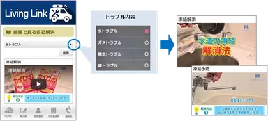 自己解決動画　画面イメージ