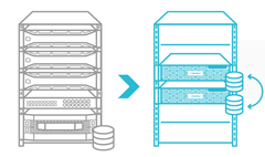 株式会社クライム、VMware vSphere対応のストレージ仮想化ソリューション「StarWind Virtual SAN (VSAN) for vSphere」を販売開始