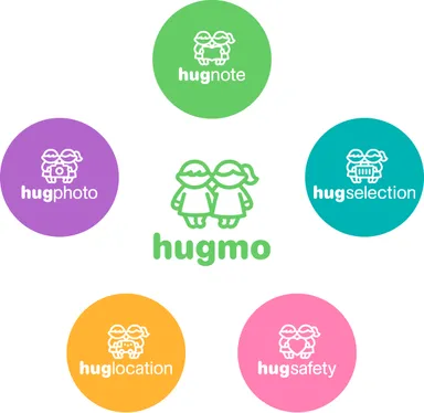 hugmo