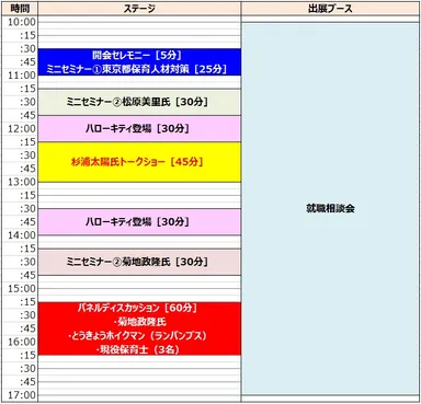 当日タイムテーブル