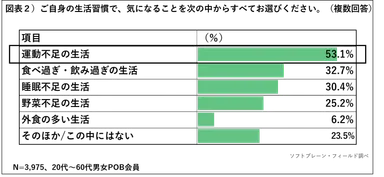PR_POB_トクホ2019_２