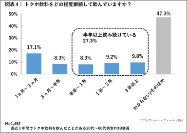 PR_POB_トクホ2019_４
