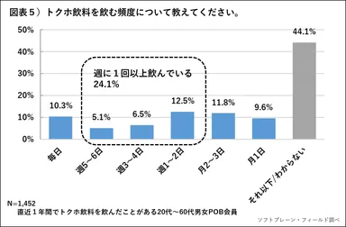 PR_POB_トクホ2019_５