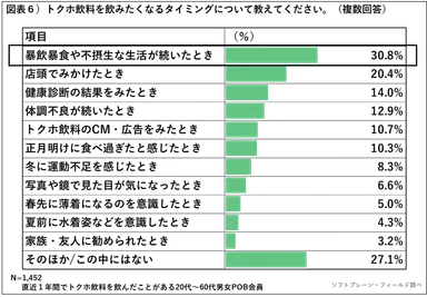 PR_POB_トクホ2019_６