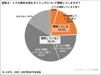 PR_POB_トクホ2019_８