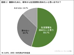 PR_POB_トクホ2019_1