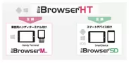 Biz/Browser HT互換イメージ