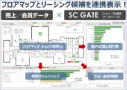 情報活用×BI