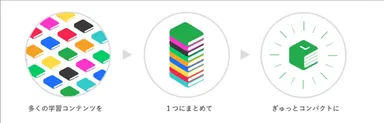新ロゴコンセプト
