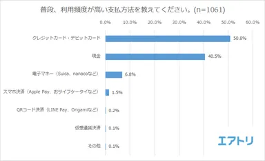 プレスリリース