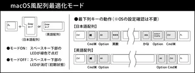 macOS風配列最適化モード説明1