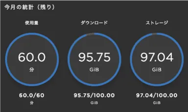 Setaria.cloud　残り使用量表示