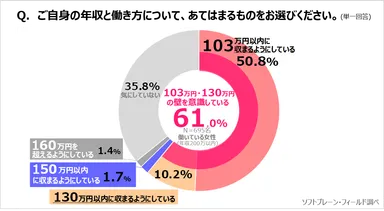 PR_SW9_働き方2019_1