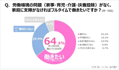 PR_SW9_働き方2019_７
