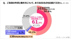PR_SW9_働き方2019_1