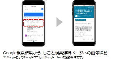 「Google しごと検索」検索イメージ