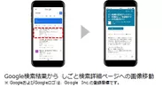 「Google しごと検索」検索イメージ