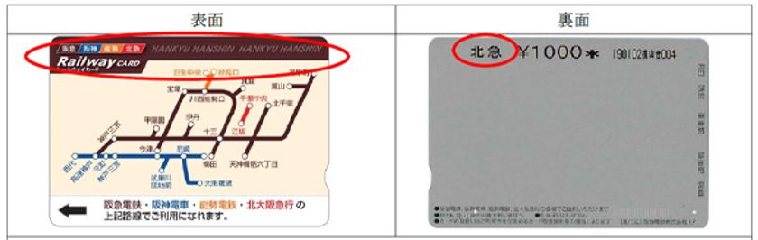 「阪急 阪神 能勢 北急レールウェイカード」の発売終了、
改札機での利用終了と払い戻しについて