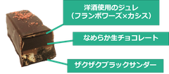 生ブラックサンダーエレガント（ダーク）断面図
