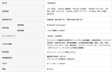 OCW-G2000J-1AJF_仕様