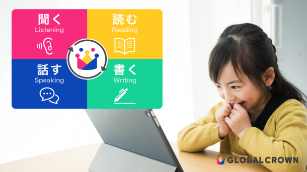 日本初 アプリで英語4技能を伸ばすカリキュラムを子供オンライン英会話 Global Crown が提供開始 株式会社ハグカムのプレスリリース