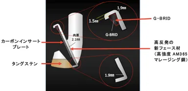 飛びの4ピース構造