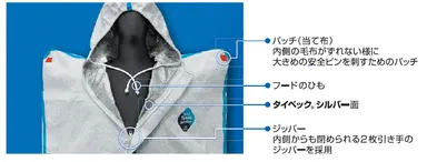 デザイン面での工夫