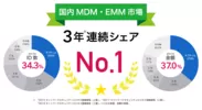 MDM・PC管理サービス「Optimal Biz」、富士キメラ発刊の調査レポートにおいて、3年連続国内MDM・EMM市場でシェアNo.1を獲得