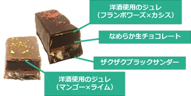 生ブラックサンダーエレガント　断面