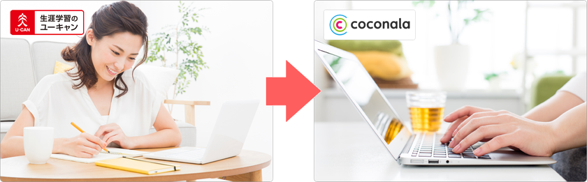 日本最大級のスキルのフリーマーケット「ココナラ」と
「生涯学習のユーキャン」が業務提携
学びの後に「スキルのフリマ」で報酬を得る機会を提供

