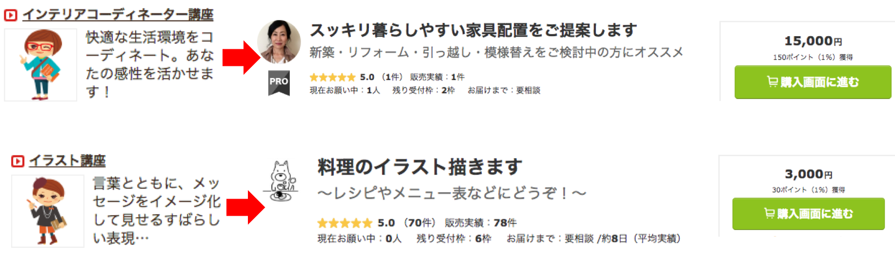 日本最大級のスキルのフリーマーケット ココナラ と 生涯学習のユーキャン が業務提携学びの後に スキルのフリマ で報酬を得る機会を提供 株式会社ココナラのプレスリリース