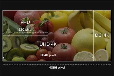 4Kシネマサイズまでサポート