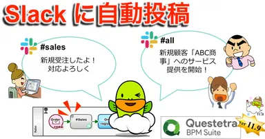 Slack にメッセージ投稿