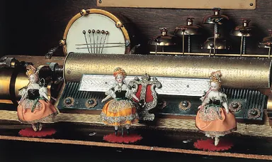 シアター・シリンダー・オルゴール（部分）（シリンダー・オルゴール　1880年頃　スイス製）