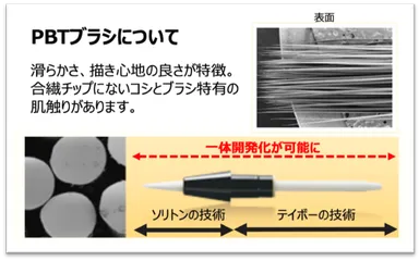 PBTブラシについて