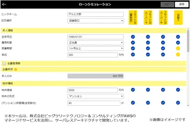 ARUHIタスカル入力画面(イメージ)