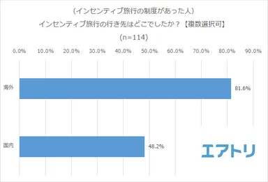 プレスリリース