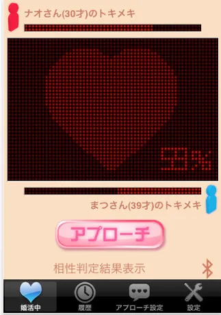 婚ナビメイン画面